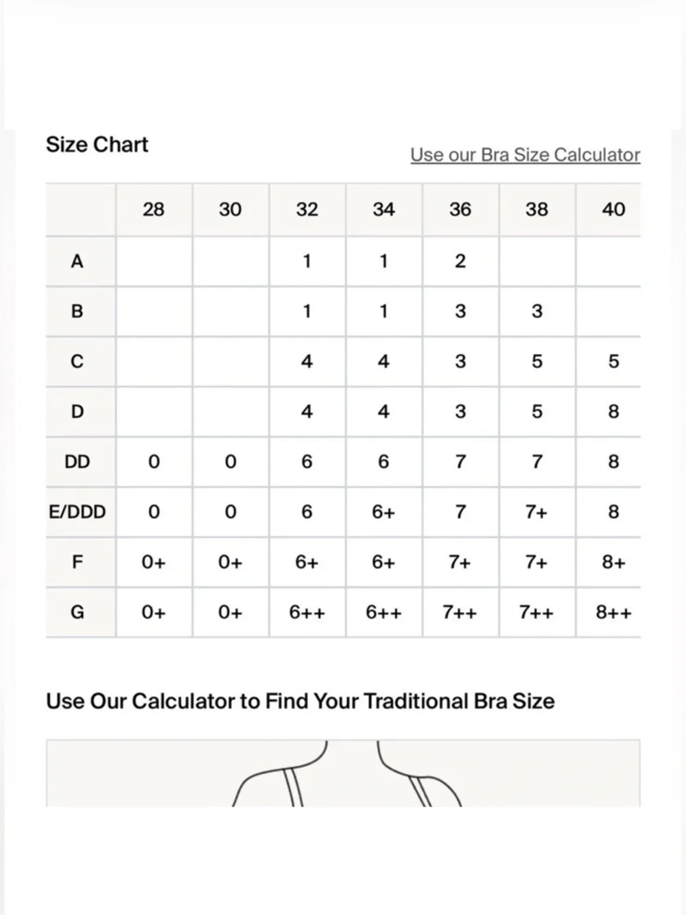 Knix WingWoman Contour Bra – Size 8++ 40 band, G cup Smokeshow – NWT